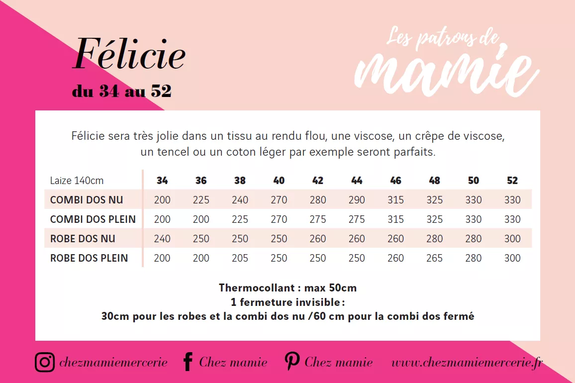 Félicie besoin matière